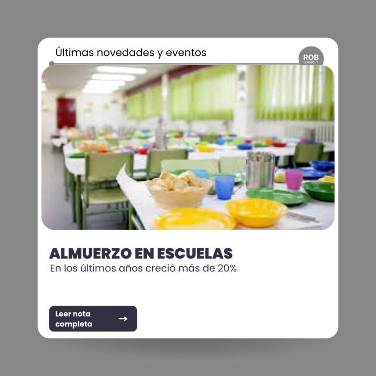 #INFOROB: EN LOS ÚLTIMOS AÑOS CRECIÓ MÁS DE 20% LA CANTIDAD DE ALUMNOS QUE RECIBEN EL ALMUERZO EN ESCUELAS ESTATALES DEL PAÍS