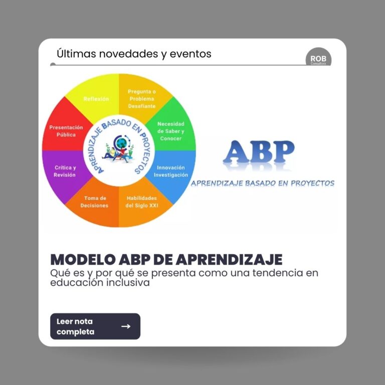 MODELO ABP DE APRENDIZAJE: QUÉ ES Y POR QUÉ SE PRESENTA COMO UNA TENDENCIA EN EDUCACIÓN INCLUSIVA