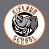 kifland
